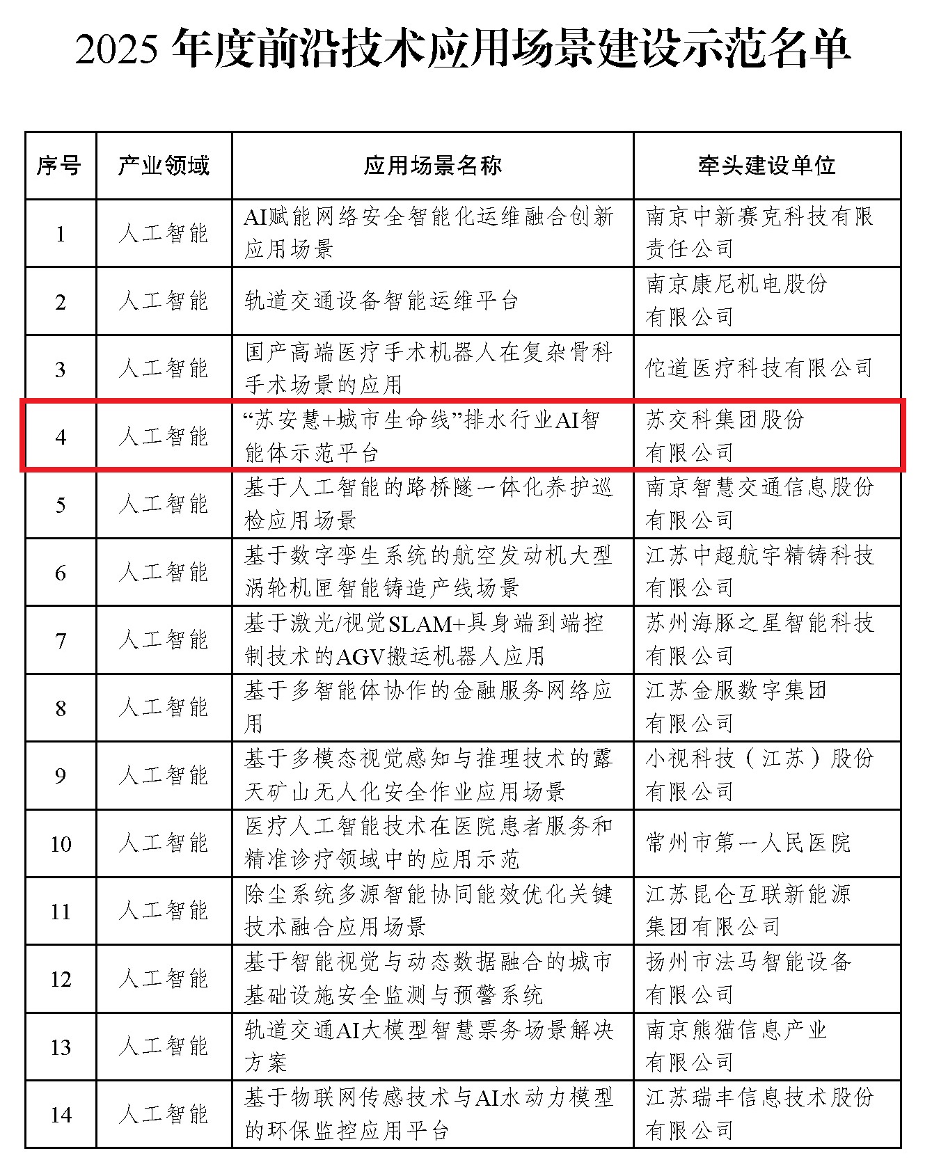 1759194651613723bezZ.jpg 獲獎公示.jpg